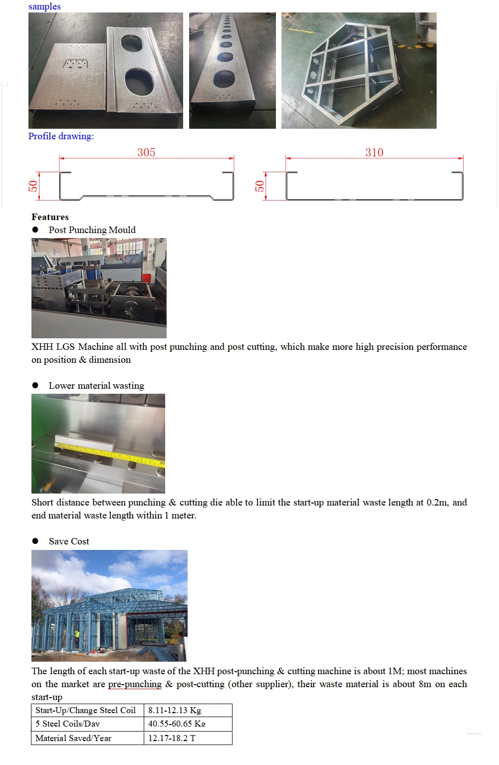 High Speed Galvanized Steel Light Gauge Framing System Roll Forming Machine