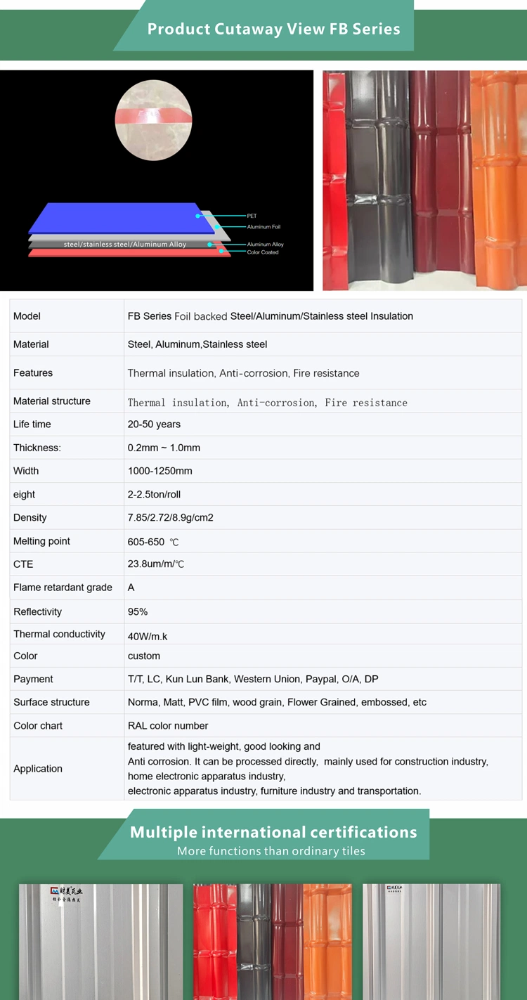 A1050 1060 1100 3003 3105 5052 Aluminium Alloy Mill Finish Aluminum Coil for Marine, Aircraft and Building